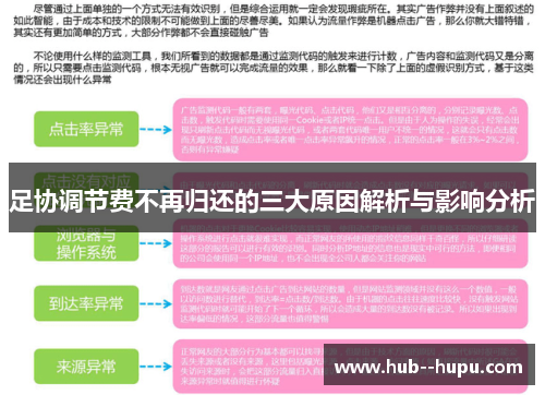 足协调节费不再归还的三大原因解析与影响分析 足协调节费不再归还的三大原因解析与影响分析