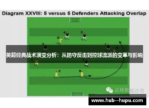 英超经典战术演变分析:从防守反击到控球流派的变革与影响 英超经典战术演变分析:从防守反击到控球流派的变革与影响