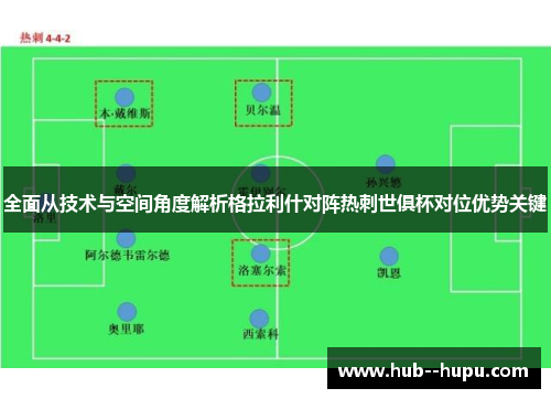 全面从技术与空间角度解析格拉利什对阵热刺世俱杯对位优势关键