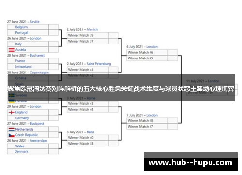 聚焦欧冠淘汰赛对阵解析的五大核心胜负关键战术维度与球员状态主客场心理博弈