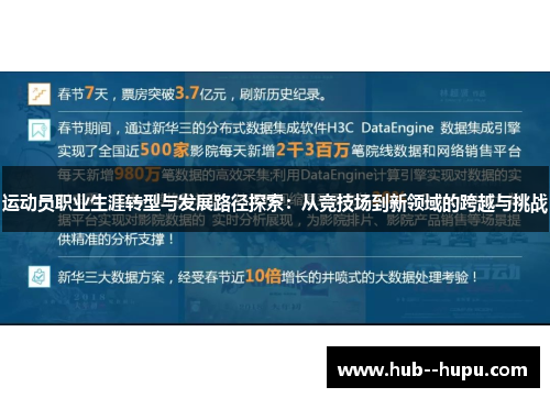 运动员职业生涯转型与发展路径探索：从竞技场到新领域的跨越与挑战