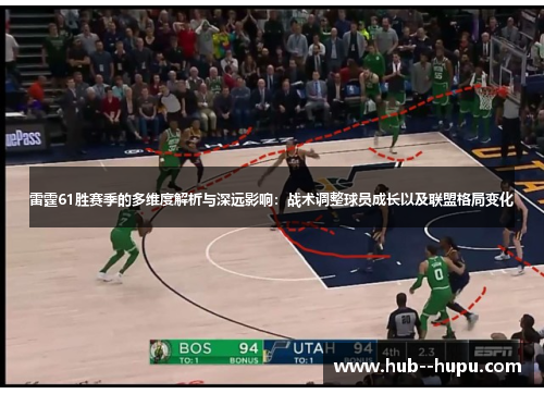 雷霆61胜赛季的多维度解析与深远影响：战术调整球员成长以及联盟格局变化