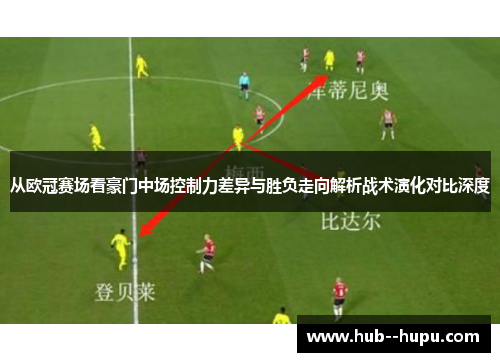 从欧冠赛场看豪门中场控制力差异与胜负走向解析战术演化对比深度
