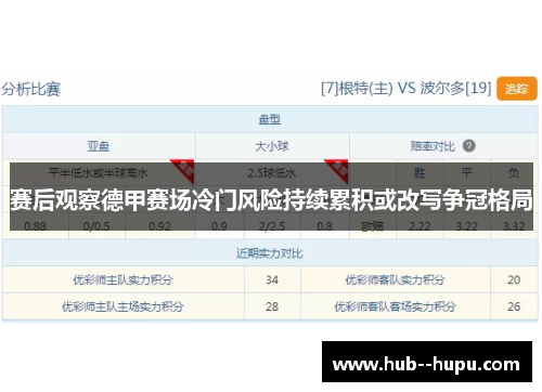 赛后观察德甲赛场冷门风险持续累积或改写争冠格局 赛后观察德甲赛场冷门风险持续累积或改写争冠格局