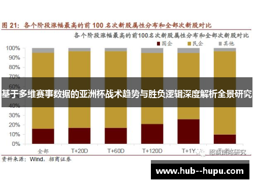 基于多维赛事数据的亚洲杯战术趋势与胜负逻辑深度解析全景研究 基于多维赛事数据的亚洲杯战术趋势与胜负逻辑深度解析全景研究