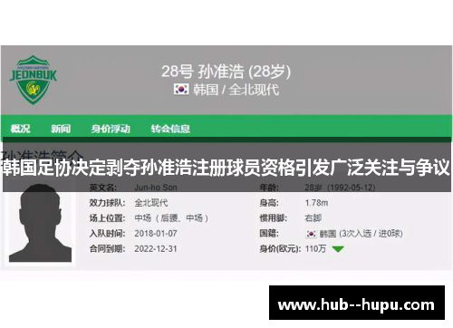韩国足协决定剥夺孙准浩注册球员资格引发广泛关注与争议 韩国足协决定剥夺孙准浩注册球员资格引发广泛关注与争议