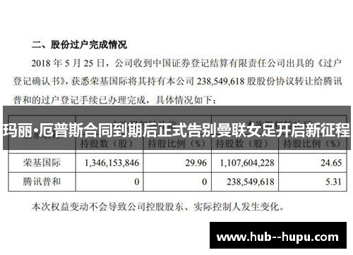 玛丽·厄普斯合同到期后正式告别曼联女足开启新征程 玛丽·厄普斯合同到期后正式告别曼联女足开启新征程