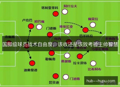 国脚级球员战术自由度，该收还是该放考验主帅智慧